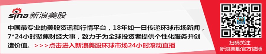 大银行寻求收购支付网络以规避借记卡手续费上限